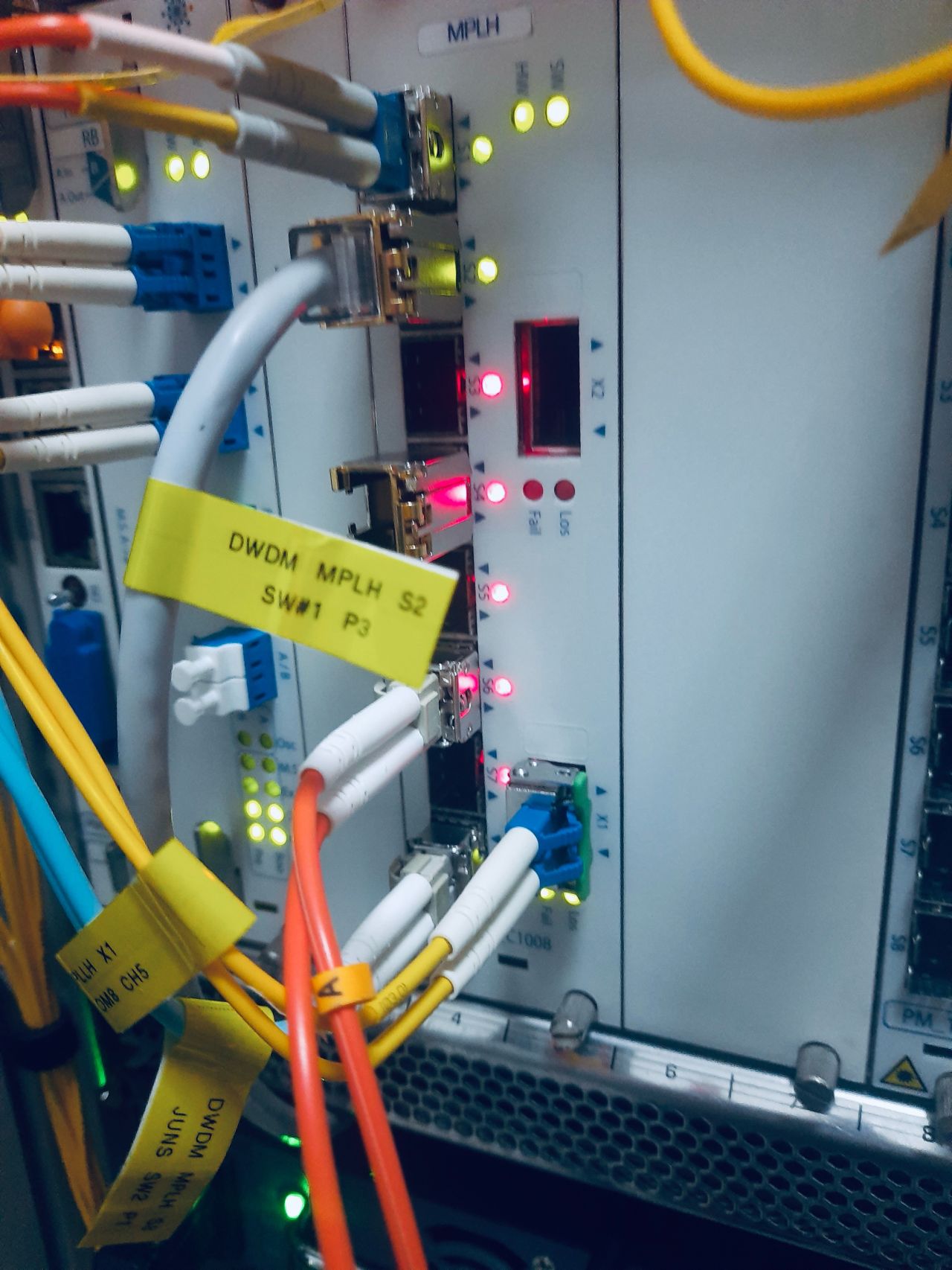 DWDM Optical Interconnect